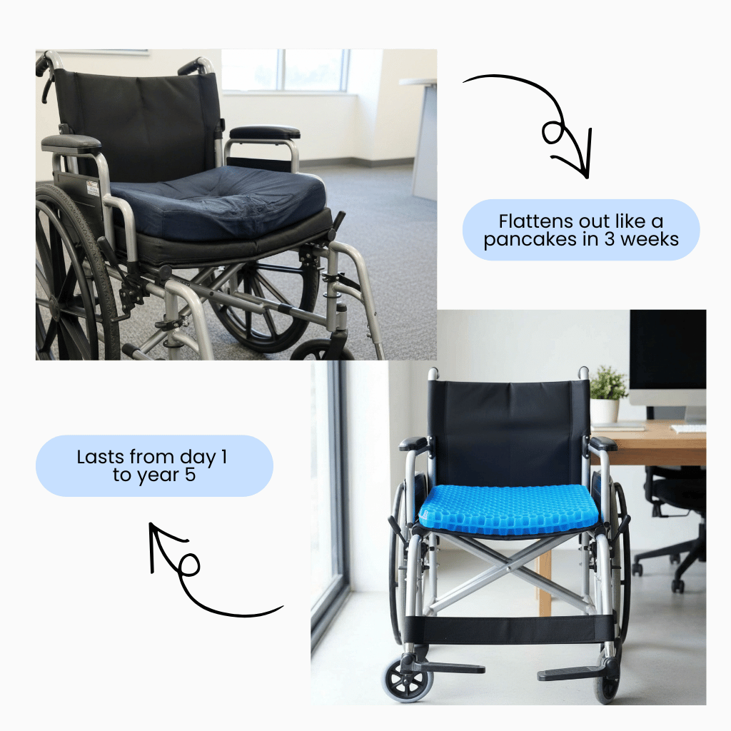 Plush Core - The Last Wheelchair Cushion You'll Get