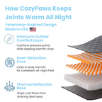 Sontivia CozyPaws™ Pad